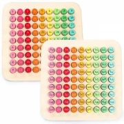 Joc educativ 3D Tabla inmultirii,multicolor