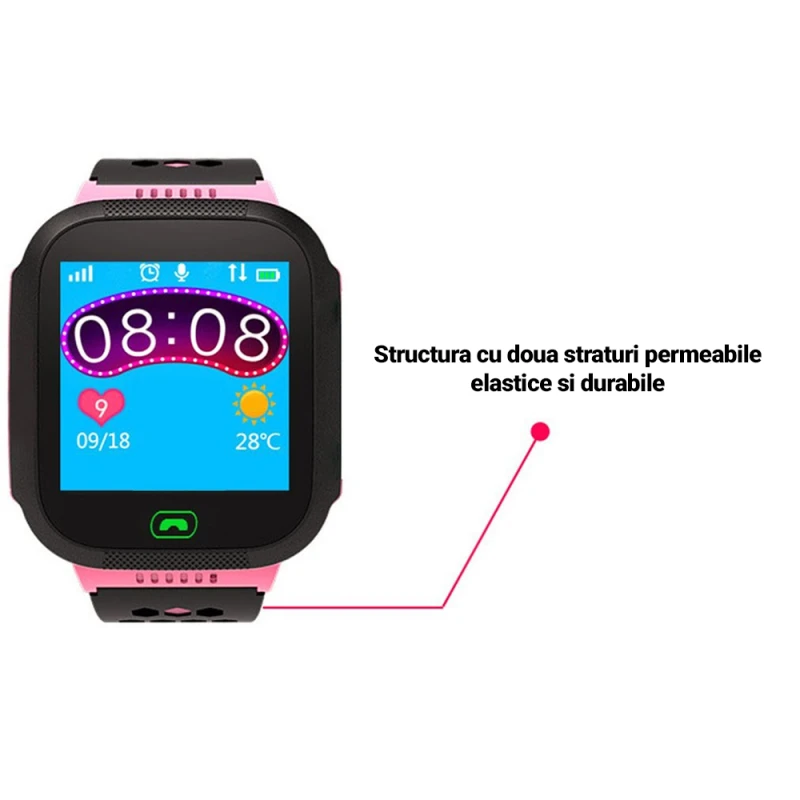 Ceas Smartwatch pentru copii Loomax cu functie telefon, camera,apel video, GPS, istoric traseu,monitorizare,android,roz